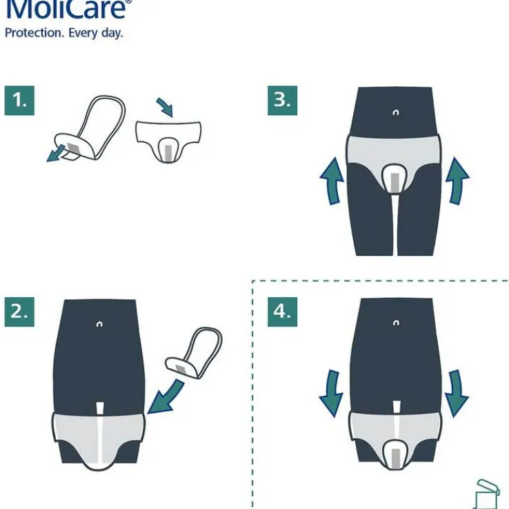 Molicare Pad 4 Tropfen, 30 St