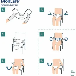 MoliCare® Premium Elastic 10 Tropfen XL, 14 St