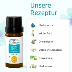 Murnauers Bachblüten Kinder Kopf hoch Globulini, 10 g