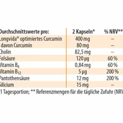 Neuracur Dr. Jacob`s Kapseln, 60 St
