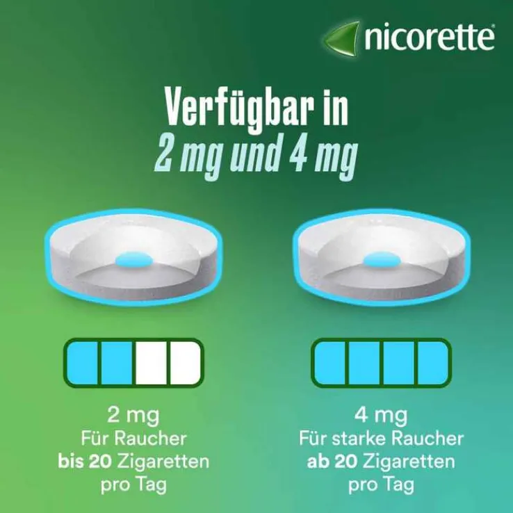 nicorette Lutschtabletten, 4 mg Nikotin, 80 St
