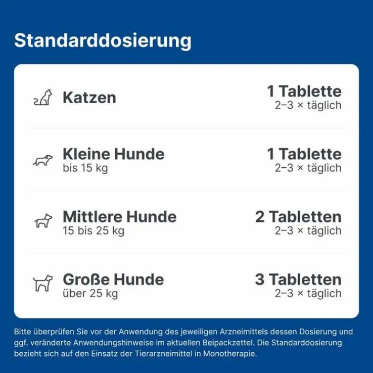 Nurexan LT ad us. vet. Tabletten, 100 St