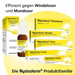 Nystaderm Filmtabletten, 20 St