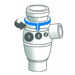 Omron A3 Complete Kompressor-Inhalationsgerät, 1 St