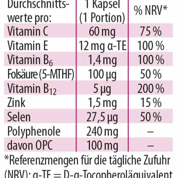 OPC Synergie Dr. Jacob`s Kapseln, 120 St