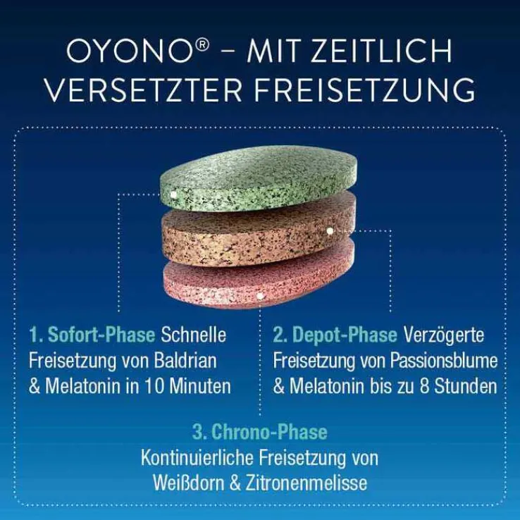 Oyono Nacht Tabletten, 60 St