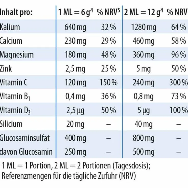 Physiobase Dr. Jacob`s Pulver, 300 g