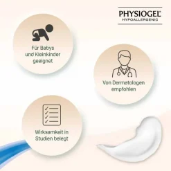 Physiogel Daily Moisture Therapy Intensiv Creme für normale bis trockene Haut, 150 ml