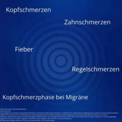 Proff Schmerzkapseln 400 mg, 20 St