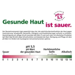 Sebamed flüssig Waschemulsion , 400 ml