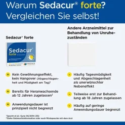 Sedacur® forte Beruhigungsdragees, 60 St