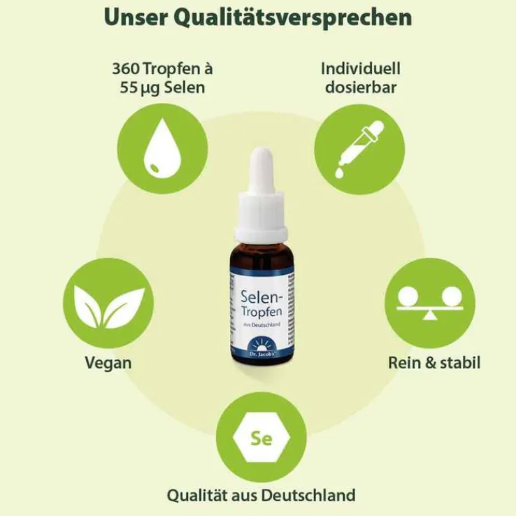 Selen Tropfen Dr. Jacobs, 20 ml