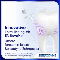 Sensodyne Clinical Repair Zahnpasta, 75 ml