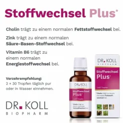Stoffwechsel Plus Dr. Koll Gemmo Komplex Cholin Zink, 50 ml