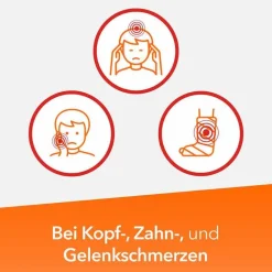 Synofen - mit Ibuprofen und Paracetamol, 20 St