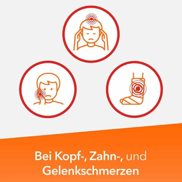 Synofen - mit Ibuprofen und Paracetamol, 20 St