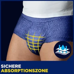 TENA® MEN ACTIVE FIT Plus Pants blau S/M bei Inkontinenz, 12 St