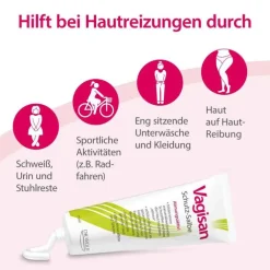 Vagisan Schutz-Salbe, 75 ml