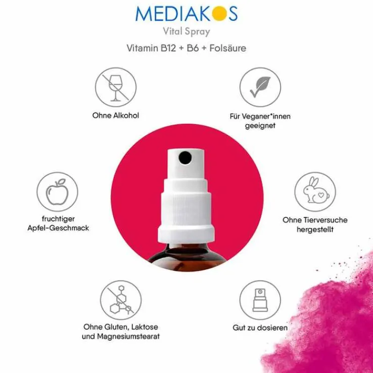 Vitamin B12 + B6 + Folsäure Mediakos Vital Spray, 50 ml