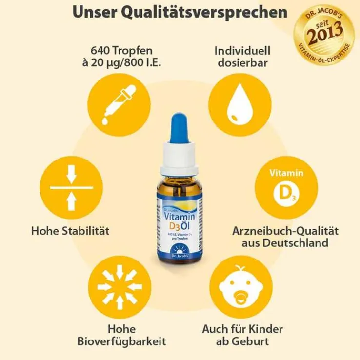 Vitamin D3 Öl Dr. Jacobs Tropfen, 20 ml