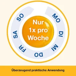 Vitamin D-Loges 5.600 I.E. Kautabletten, 15 St