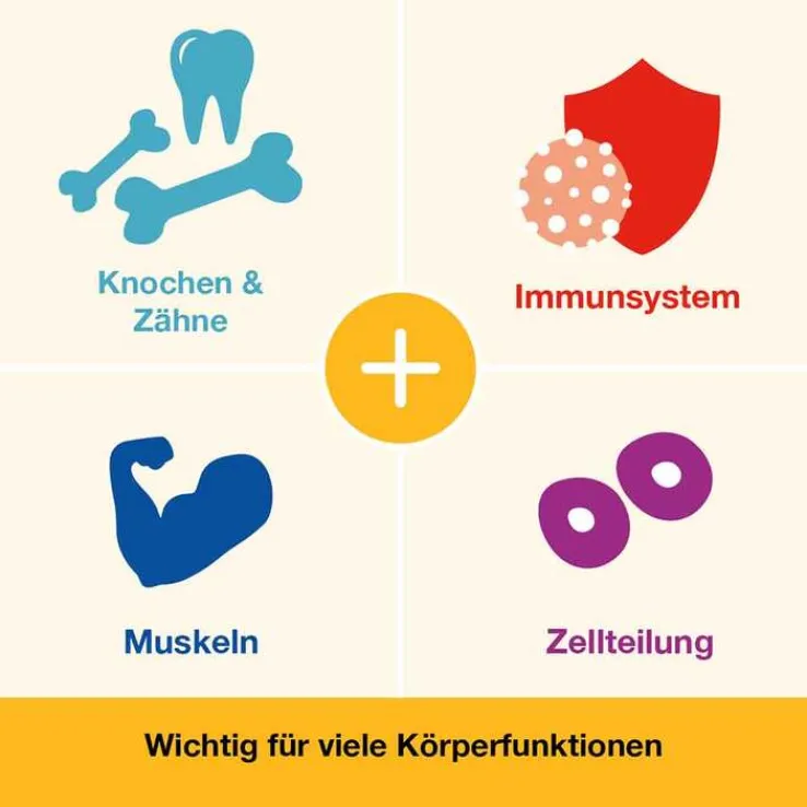Vitamin D-Loges 5.600 I.E. Kautabletten, 30 St