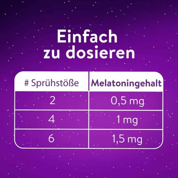 WICK Zzzquil Gute Nacht Spray, 30 ml