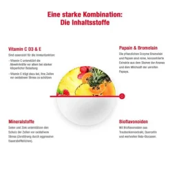 Wobenzym immun Tabletten, 120 St