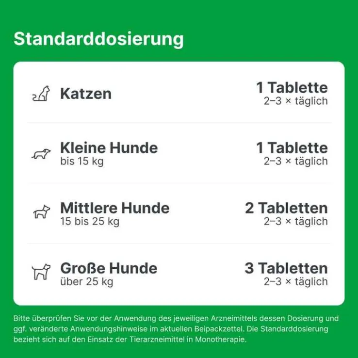 Zeel® ad us. vet. Tabletten, 500 St